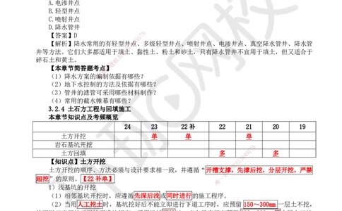 21.第21讲-32土石方工程施工（5）_2026年一级建造师_2026年一建建筑_2025年一建建筑SVIP_02-基础精讲✿高端面授✿深度强化_何龙吟_讲义