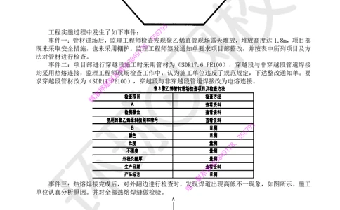25.（董雨佳）2025一建市政案例专项-案例24_2026年一级建造师_2026年一建市政_2025年一建市政SVIP_04-冲刺串讲✿考点强化✿小灶集训_32-市政《案例专项班》董雨佳HQ推荐