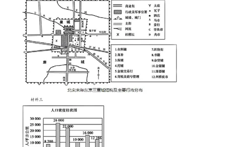 广东省深圳市罗湖区部分学校2023-2024学年高三上学期开学模拟考试（质量检测一）历史(1)_2023年8月_028月合集