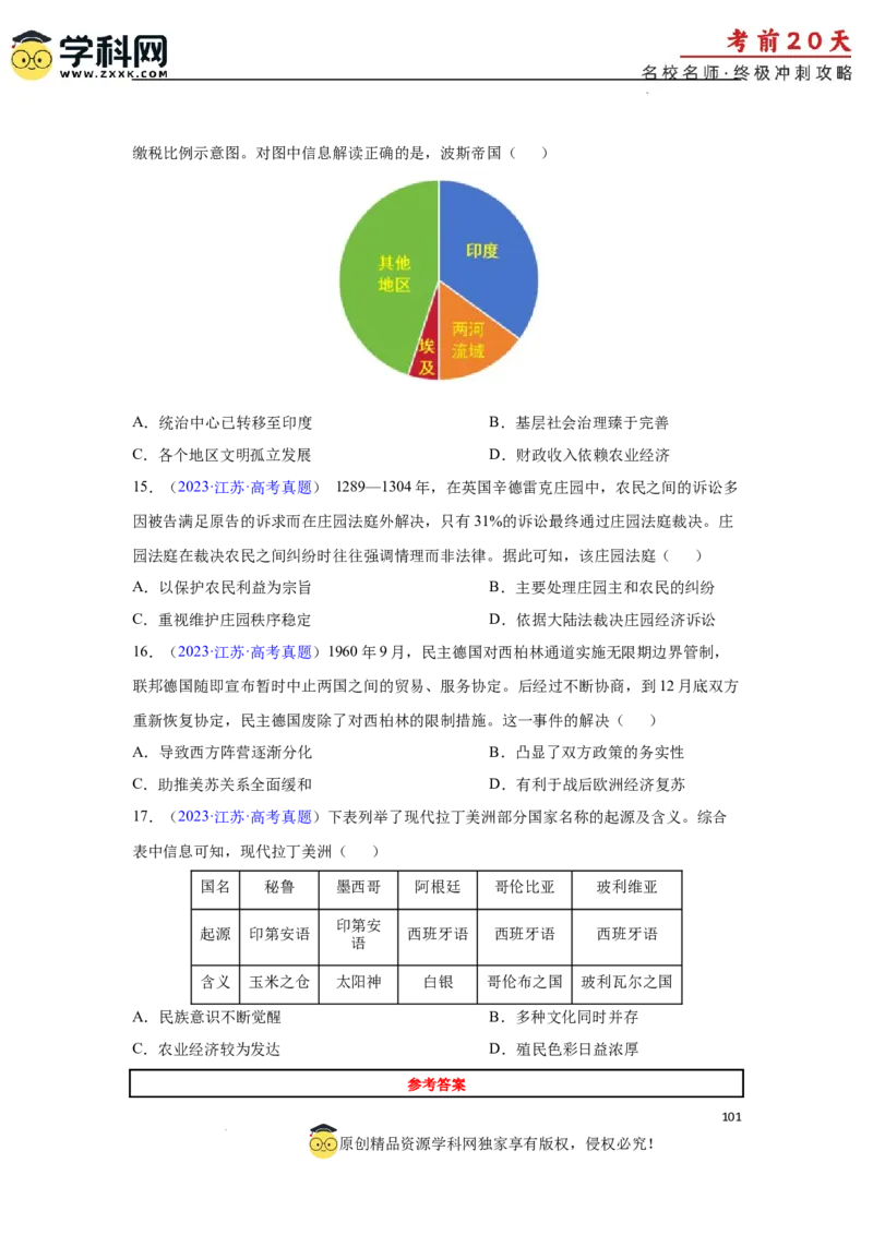 历史（三）-2024年高考考前20天终极冲刺攻略_2024高考押题卷_62024学科网全系列_21学科网高考考前终极攻略_历史-2024年高考考前20天终极冲刺攻略