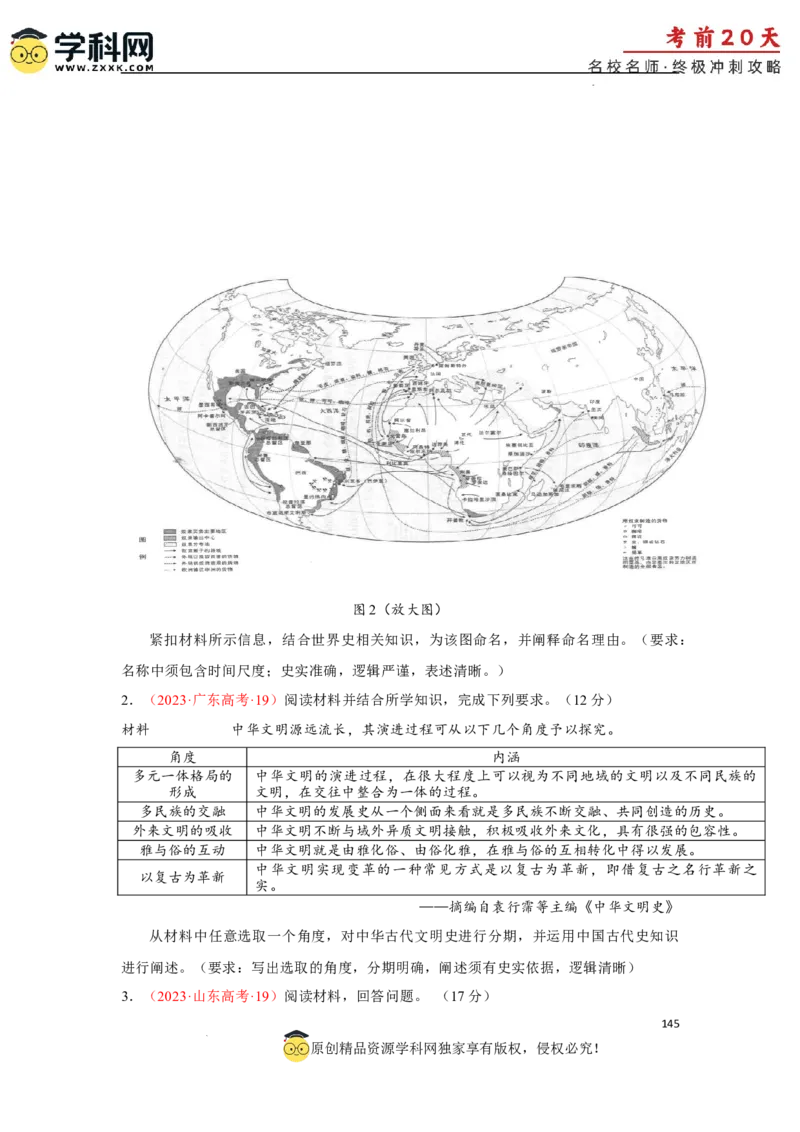 历史（三）-2024年高考考前20天终极冲刺攻略_2024高考押题卷_62024学科网全系列_21学科网高考考前终极攻略_历史-2024年高考考前20天终极冲刺攻略