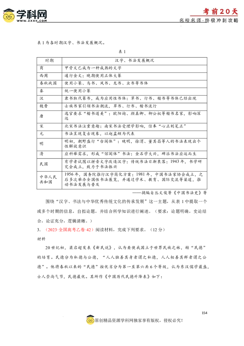 历史（三）-2024年高考考前20天终极冲刺攻略_2024高考押题卷_62024学科网全系列_21学科网高考考前终极攻略_历史-2024年高考考前20天终极冲刺攻略