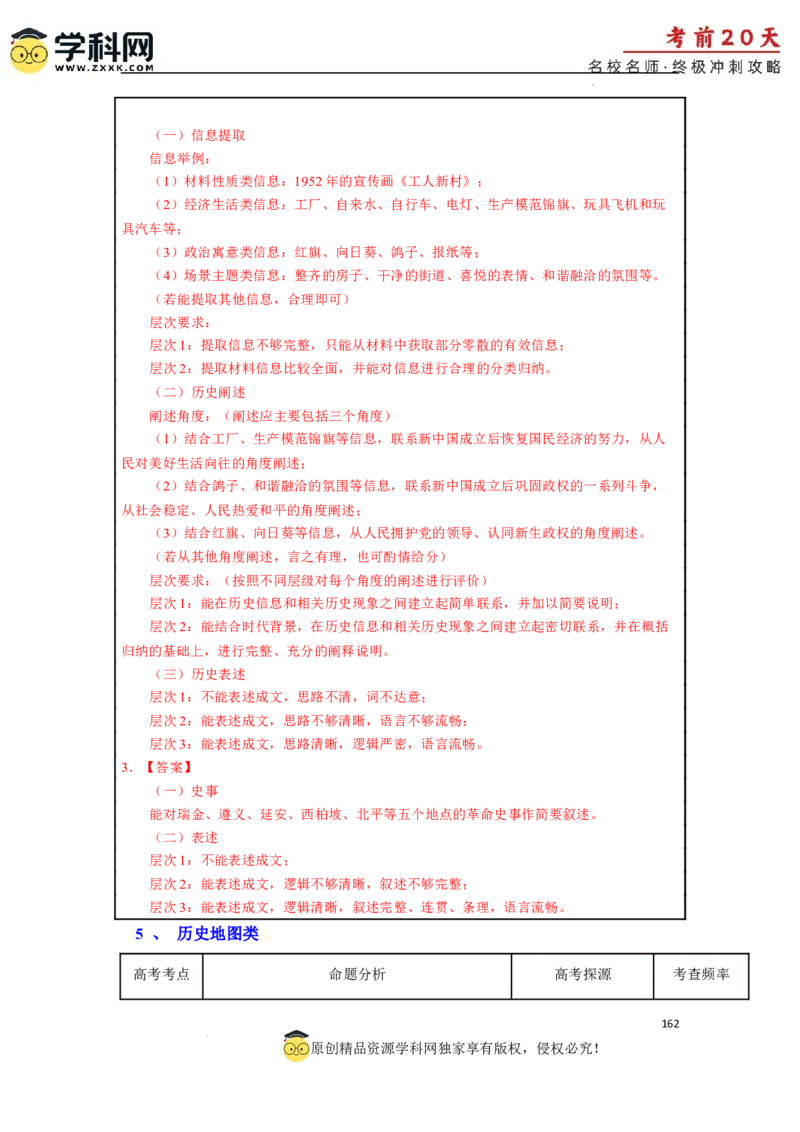 历史（三）-2024年高考考前20天终极冲刺攻略_2024高考押题卷_62024学科网全系列_21学科网高考考前终极攻略_历史-2024年高考考前20天终极冲刺攻略