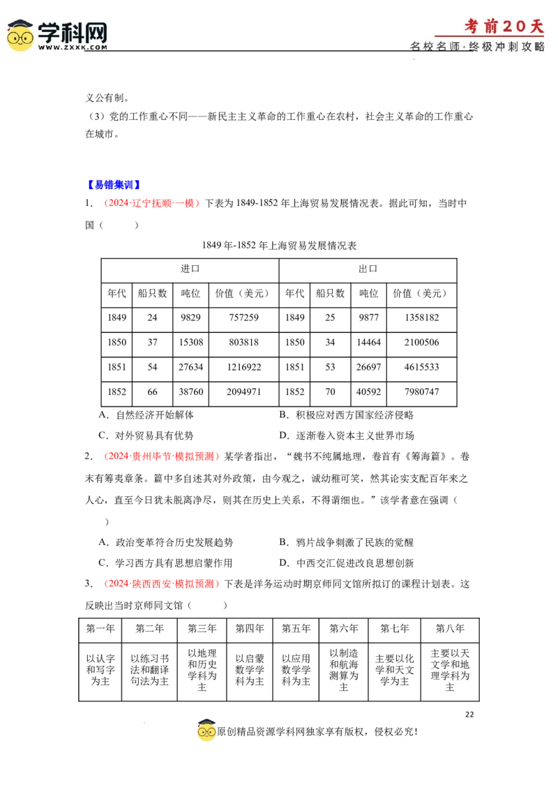 历史（三）-2024年高考考前20天终极冲刺攻略_2024高考押题卷_62024学科网全系列_21学科网高考考前终极攻略_历史-2024年高考考前20天终极冲刺攻略