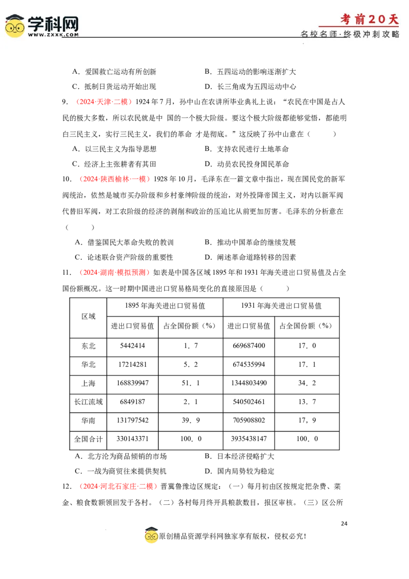 历史（三）-2024年高考考前20天终极冲刺攻略_2024高考押题卷_62024学科网全系列_21学科网高考考前终极攻略_历史-2024年高考考前20天终极冲刺攻略
