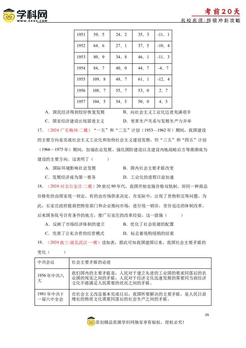历史（三）-2024年高考考前20天终极冲刺攻略_2024高考押题卷_62024学科网全系列_21学科网高考考前终极攻略_历史-2024年高考考前20天终极冲刺攻略
