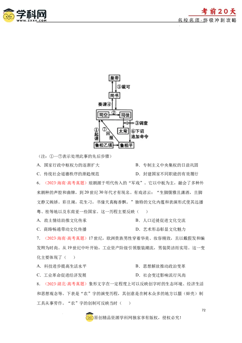 历史（三）-2024年高考考前20天终极冲刺攻略_2024高考押题卷_62024学科网全系列_21学科网高考考前终极攻略_历史-2024年高考考前20天终极冲刺攻略
