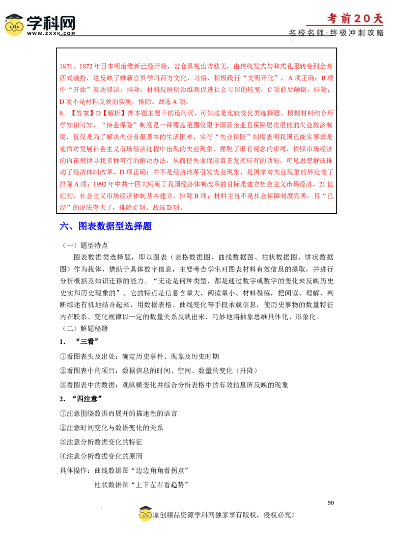 历史（三）-2024年高考考前20天终极冲刺攻略_2024高考押题卷_62024学科网全系列_21学科网高考考前终极攻略_历史-2024年高考考前20天终极冲刺攻略