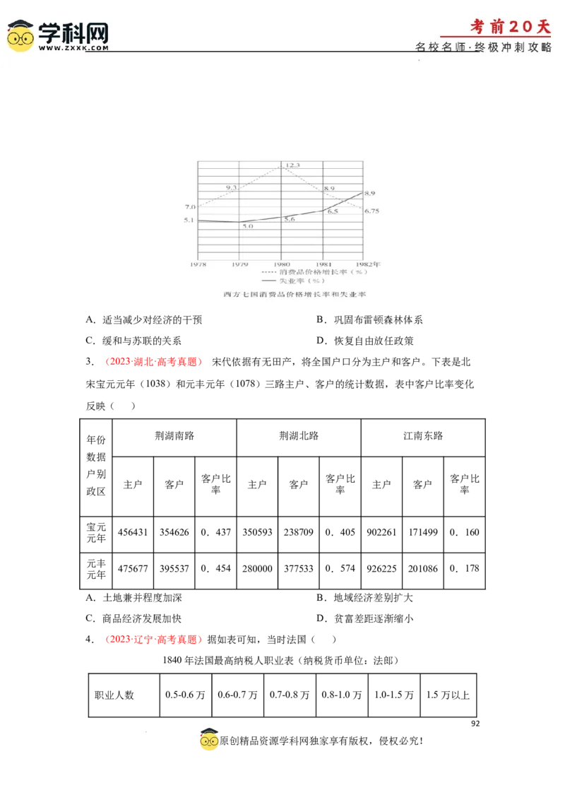 历史（三）-2024年高考考前20天终极冲刺攻略_2024高考押题卷_62024学科网全系列_21学科网高考考前终极攻略_历史-2024年高考考前20天终极冲刺攻略