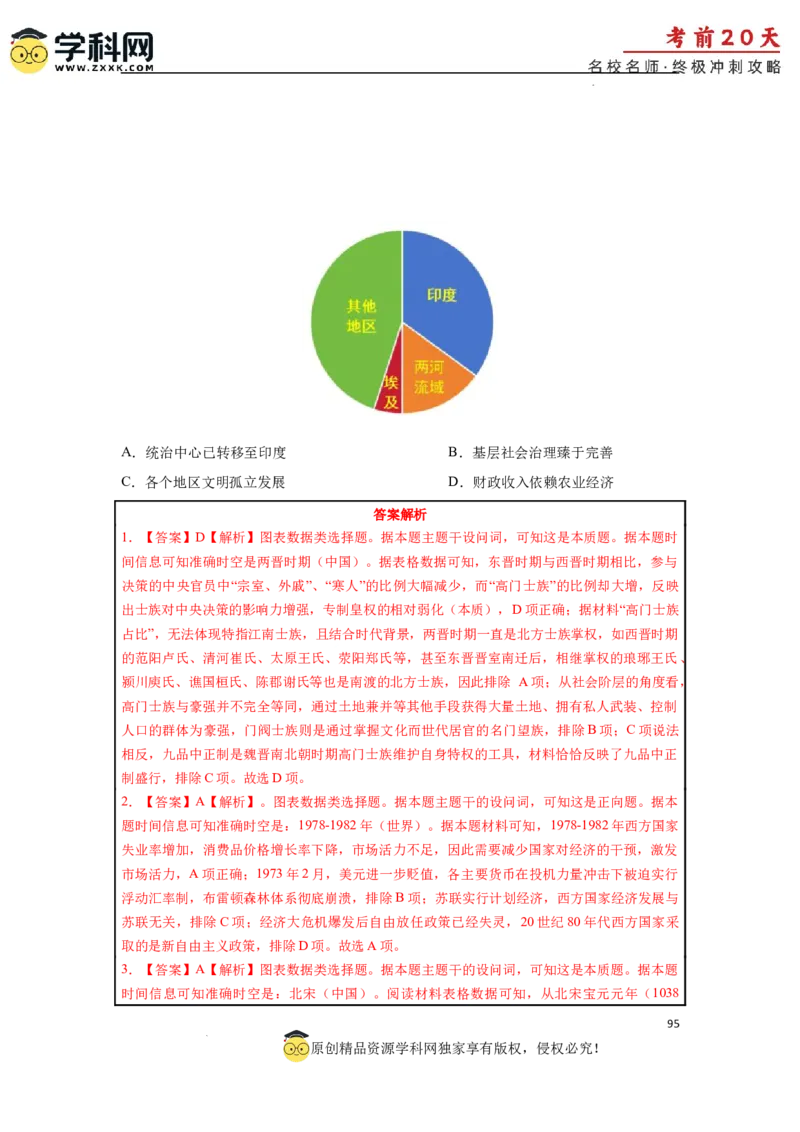 历史（三）-2024年高考考前20天终极冲刺攻略_2024高考押题卷_62024学科网全系列_21学科网高考考前终极攻略_历史-2024年高考考前20天终极冲刺攻略
