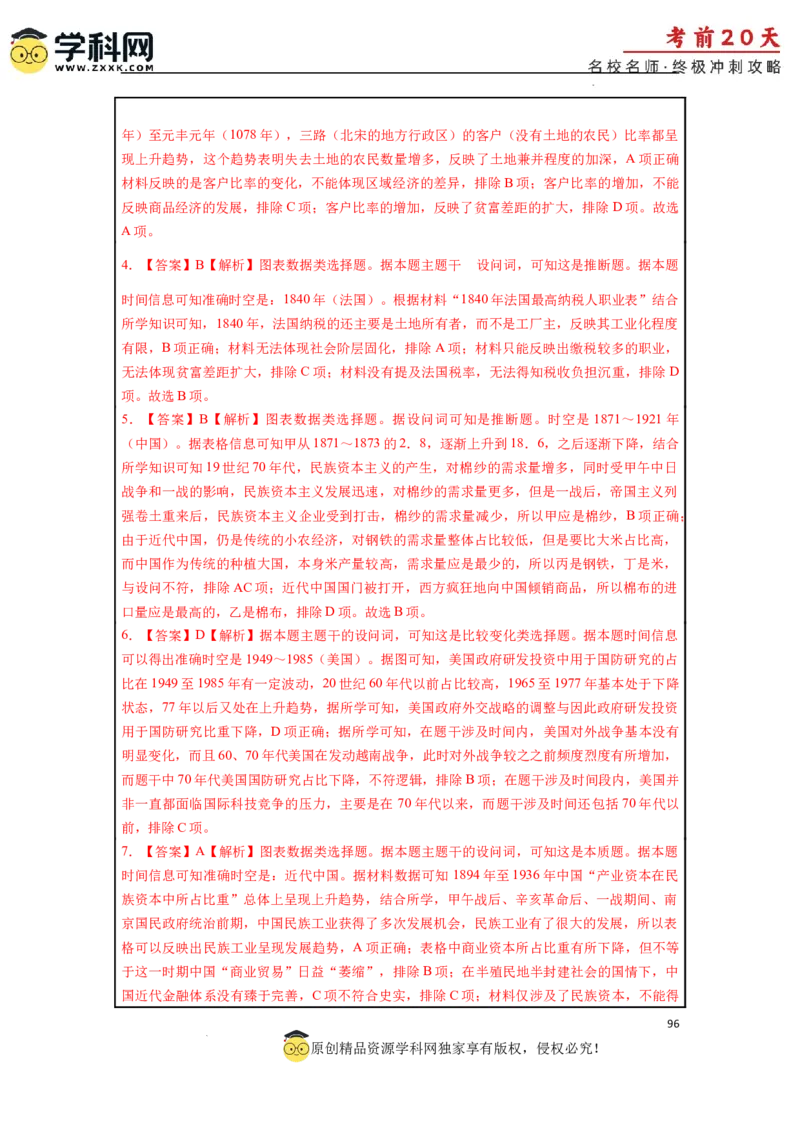 历史（三）-2024年高考考前20天终极冲刺攻略_2024高考押题卷_62024学科网全系列_21学科网高考考前终极攻略_历史-2024年高考考前20天终极冲刺攻略