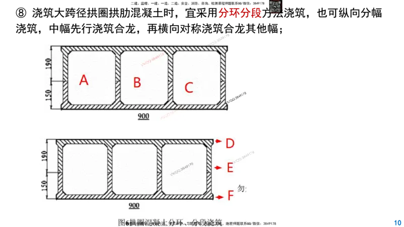 Removed_2025一建市政精讲32-拱桥斜拉桥_2026年一级建造师_2026年一建市政_2025年一建市政SVIP_02-基础精讲✿高端面授✿深度强化_30-市政《超级精讲班》文昊XJ_讲义