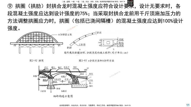 Removed_2025一建市政精讲32-拱桥斜拉桥_2026年一级建造师_2026年一建市政_2025年一建市政SVIP_02-基础精讲✿高端面授✿深度强化_30-市政《超级精讲班》文昊XJ_讲义