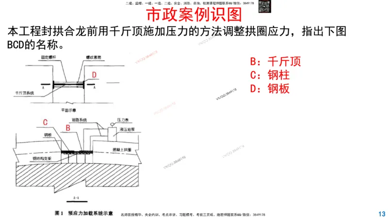 Removed_2025一建市政精讲32-拱桥斜拉桥_2026年一级建造师_2026年一建市政_2025年一建市政SVIP_02-基础精讲✿高端面授✿深度强化_30-市政《超级精讲班》文昊XJ_讲义