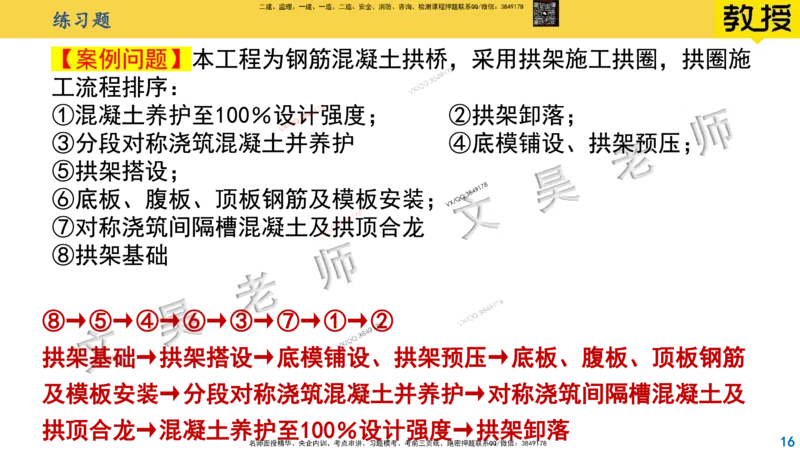 Removed_2025一建市政精讲32-拱桥斜拉桥_2026年一级建造师_2026年一建市政_2025年一建市政SVIP_02-基础精讲✿高端面授✿深度强化_30-市政《超级精讲班》文昊XJ_讲义
