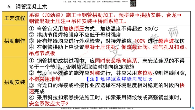 Removed_2025一建市政精讲32-拱桥斜拉桥_2026年一级建造师_2026年一建市政_2025年一建市政SVIP_02-基础精讲✿高端面授✿深度强化_30-市政《超级精讲班》文昊XJ_讲义