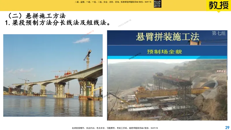 Removed_2025一建市政精讲32-拱桥斜拉桥_2026年一级建造师_2026年一建市政_2025年一建市政SVIP_02-基础精讲✿高端面授✿深度强化_30-市政《超级精讲班》文昊XJ_讲义