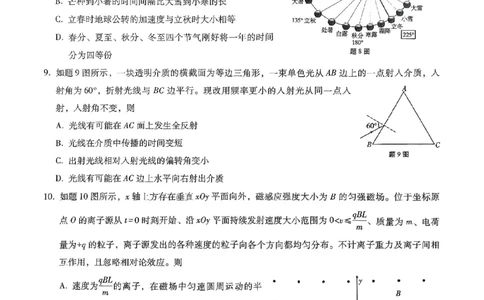 重庆市第八中学2025届高三5月适应性月考卷（七）物理_2025年5月_250515重庆市第八中学2025届高三5月适应性月考卷（七）（全科）