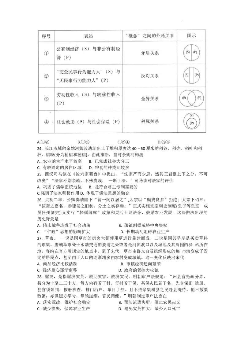 云南省昆明市云南师范大学附属中学2023-2024学年高三上学期适应性月考（二）文综试题_2023年8月_01每日更新_26号_2024届云南省昆明市云南师范大学附属中学高考适应性月考（二）
