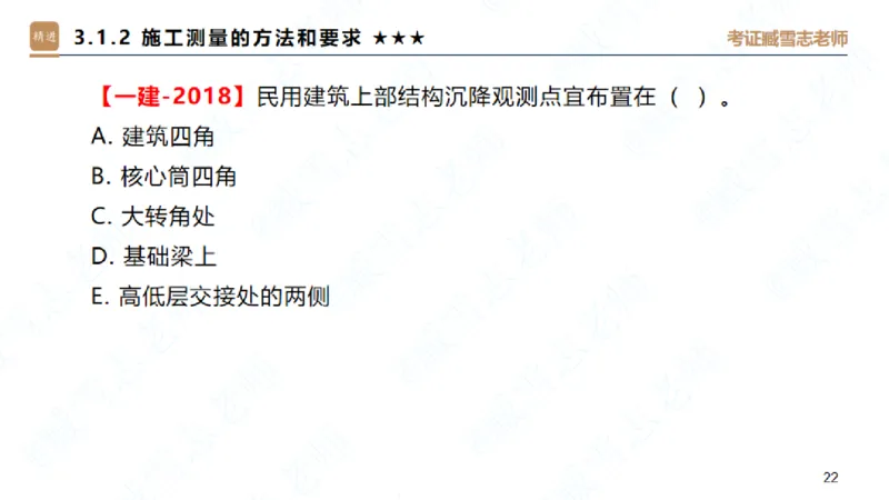 25一建-案例速通-建筑1-自测版-臧雪志_2026年一级建造师_2026年一建建筑_2025年一建建筑SVIP_04-冲刺串讲✿考点强化✿小灶集训_06-建筑《案例速通直播》臧雪志HX_讲义