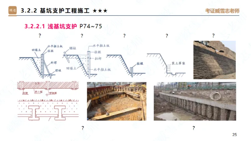 25一建-案例速通-建筑1-自测版-臧雪志_2026年一级建造师_2026年一建建筑_2025年一建建筑SVIP_04-冲刺串讲✿考点强化✿小灶集训_06-建筑《案例速通直播》臧雪志HX_讲义