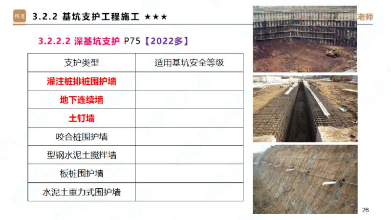 25一建-案例速通-建筑1-自测版-臧雪志_2026年一级建造师_2026年一建建筑_2025年一建建筑SVIP_04-冲刺串讲✿考点强化✿小灶集训_06-建筑《案例速通直播》臧雪志HX_讲义
