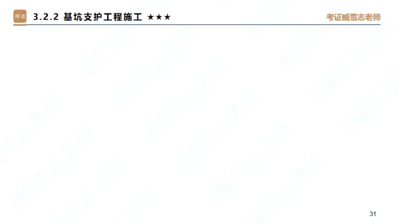 25一建-案例速通-建筑1-自测版-臧雪志_2026年一级建造师_2026年一建建筑_2025年一建建筑SVIP_04-冲刺串讲✿考点强化✿小灶集训_06-建筑《案例速通直播》臧雪志HX_讲义