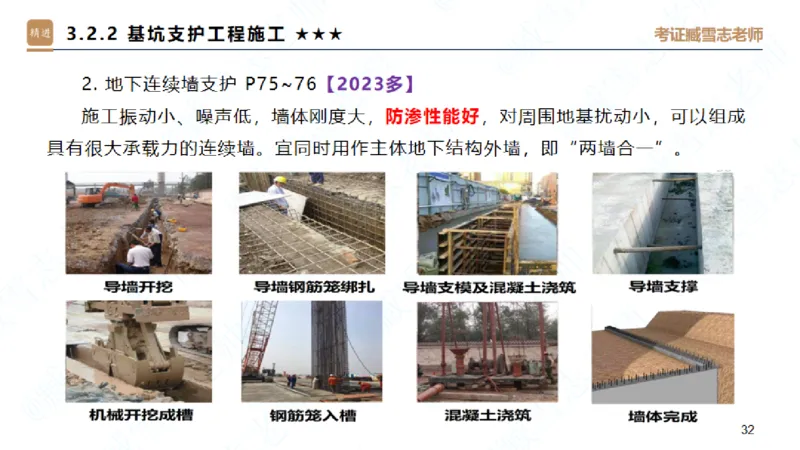 25一建-案例速通-建筑1-自测版-臧雪志_2026年一级建造师_2026年一建建筑_2025年一建建筑SVIP_04-冲刺串讲✿考点强化✿小灶集训_06-建筑《案例速通直播》臧雪志HX_讲义