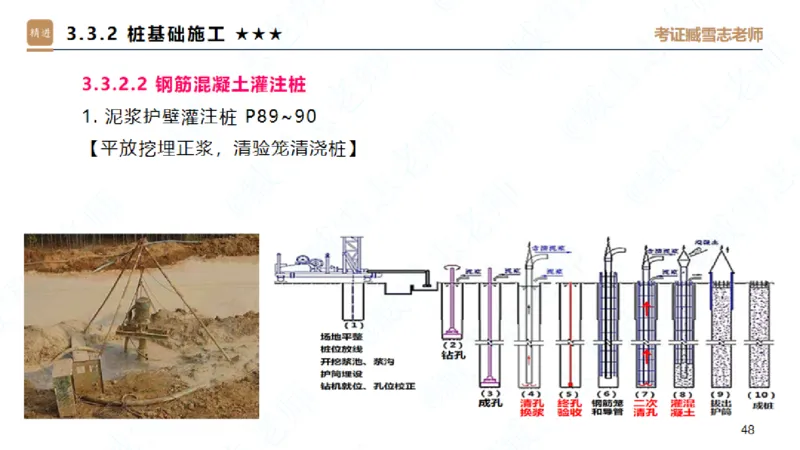 25一建-案例速通-建筑1-自测版-臧雪志_2026年一级建造师_2026年一建建筑_2025年一建建筑SVIP_04-冲刺串讲✿考点强化✿小灶集训_06-建筑《案例速通直播》臧雪志HX_讲义