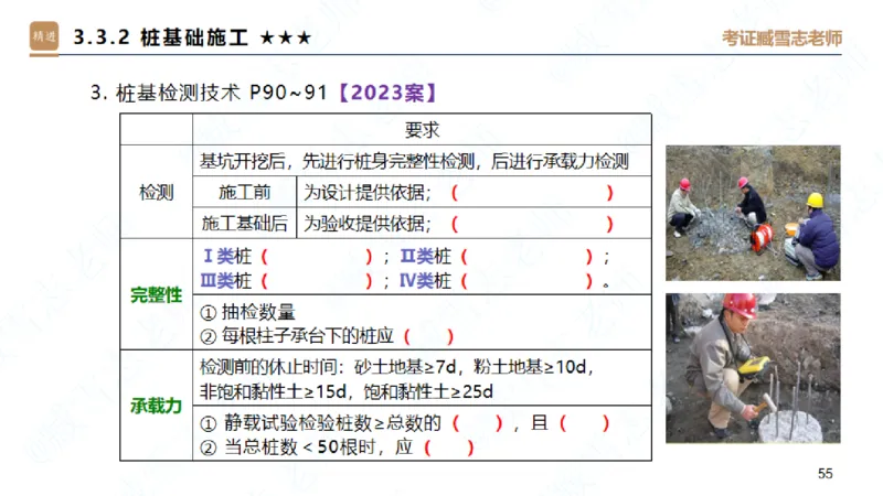 25一建-案例速通-建筑1-自测版-臧雪志_2026年一级建造师_2026年一建建筑_2025年一建建筑SVIP_04-冲刺串讲✿考点强化✿小灶集训_06-建筑《案例速通直播》臧雪志HX_讲义