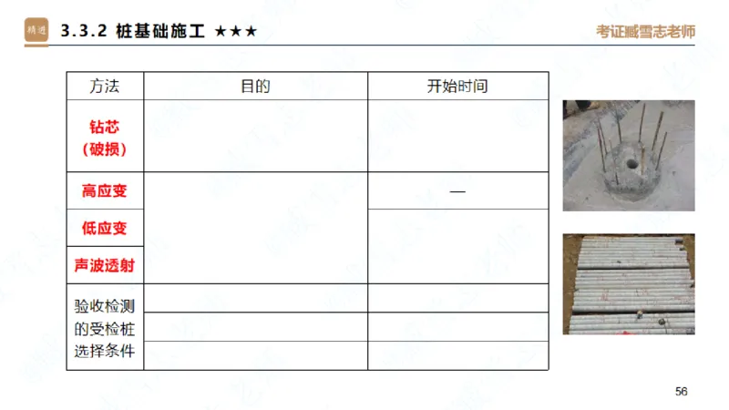 25一建-案例速通-建筑1-自测版-臧雪志_2026年一级建造师_2026年一建建筑_2025年一建建筑SVIP_04-冲刺串讲✿考点强化✿小灶集训_06-建筑《案例速通直播》臧雪志HX_讲义