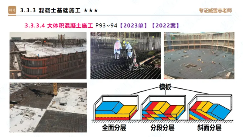 25一建-案例速通-建筑1-自测版-臧雪志_2026年一级建造师_2026年一建建筑_2025年一建建筑SVIP_04-冲刺串讲✿考点强化✿小灶集训_06-建筑《案例速通直播》臧雪志HX_讲义