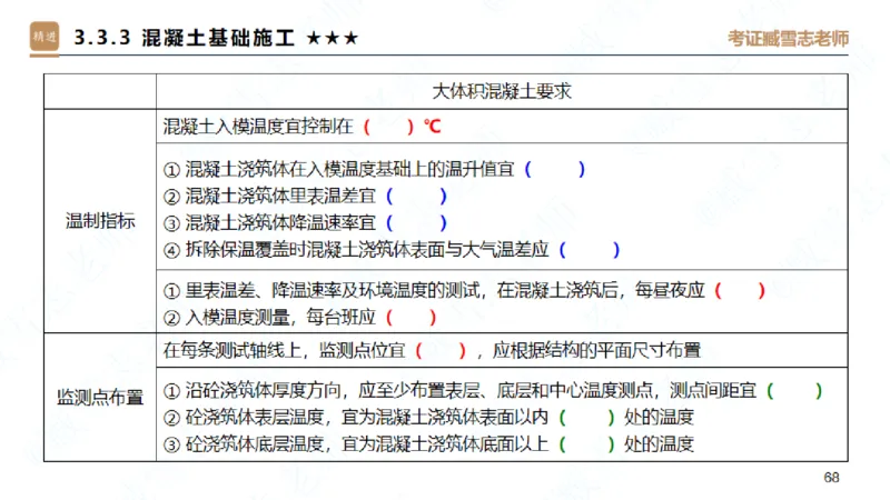 25一建-案例速通-建筑1-自测版-臧雪志_2026年一级建造师_2026年一建建筑_2025年一建建筑SVIP_04-冲刺串讲✿考点强化✿小灶集训_06-建筑《案例速通直播》臧雪志HX_讲义