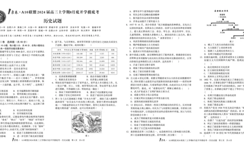 历史试题+答案(1)_2023年8月_028月合集_2024届1号卷&middot;A10联盟高三年级8月底开学摸底考试