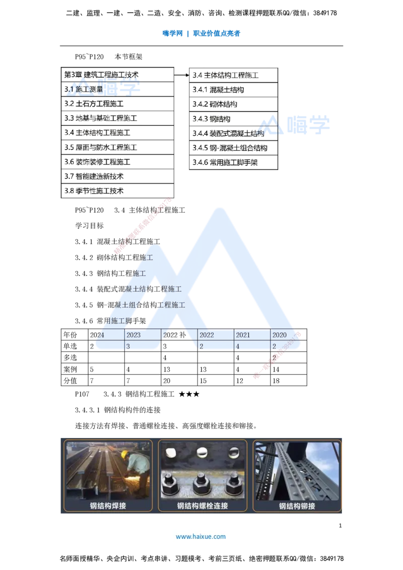 24.2025臧雪志-3D实景通关-第3章施工技术3.4主体结构-4钢结构_2026年一级建造师_2026年一建建筑_2025年一建建筑SVIP_02-基础精讲✿高端面授✿深度强化_讲义