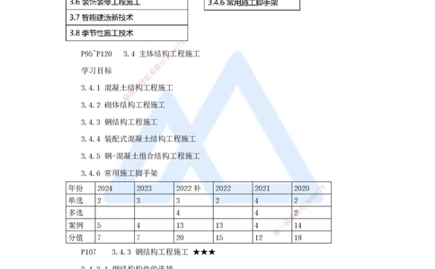 24.2025臧雪志-3D实景通关-第3章施工技术3.4主体结构-4钢结构_2026年一级建造师_2026年一建建筑_2025年一建建筑SVIP_02-基础精讲✿高端面授✿深度强化_讲义
