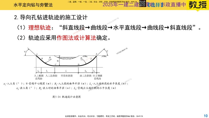 Removed_2025一建市政精讲50-燃气管道2_2026年一级建造师_2026年一建市政_2025年一建市政SVIP_02-基础精讲✿高端面授✿深度强化_30-市政《超级精讲班》文昊XJ_讲义