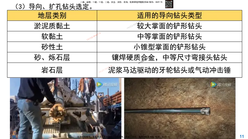 Removed_2025一建市政精讲50-燃气管道2_2026年一级建造师_2026年一建市政_2025年一建市政SVIP_02-基础精讲✿高端面授✿深度强化_30-市政《超级精讲班》文昊XJ_讲义