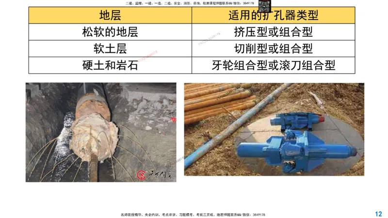 Removed_2025一建市政精讲50-燃气管道2_2026年一级建造师_2026年一建市政_2025年一建市政SVIP_02-基础精讲✿高端面授✿深度强化_30-市政《超级精讲班》文昊XJ_讲义