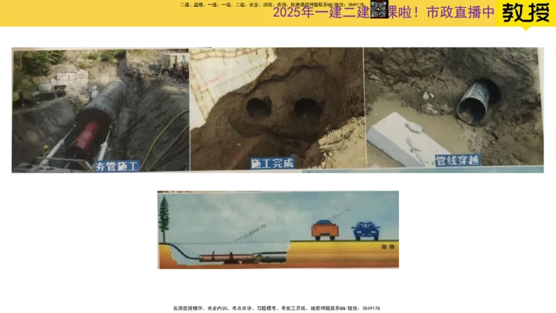 Removed_2025一建市政精讲50-燃气管道2_2026年一级建造师_2026年一建市政_2025年一建市政SVIP_02-基础精讲✿高端面授✿深度强化_30-市政《超级精讲班》文昊XJ_讲义