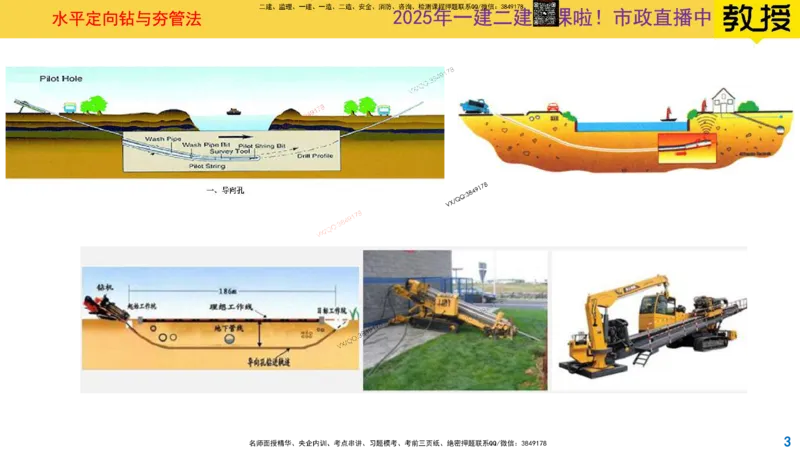 Removed_2025一建市政精讲50-燃气管道2_2026年一级建造师_2026年一建市政_2025年一建市政SVIP_02-基础精讲✿高端面授✿深度强化_30-市政《超级精讲班》文昊XJ_讲义