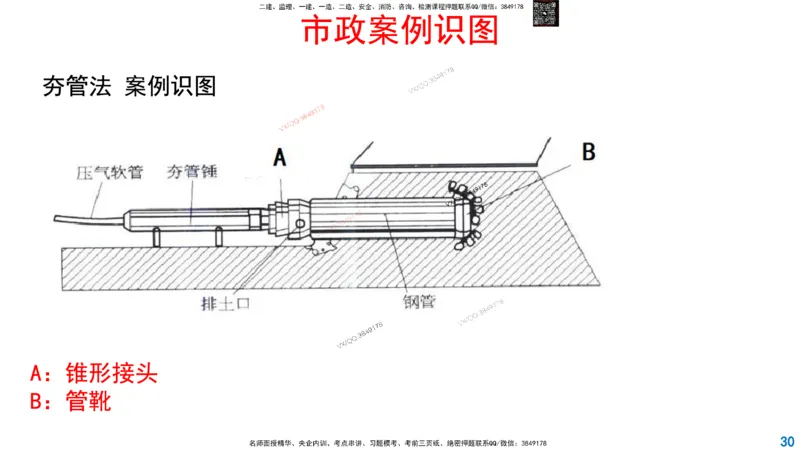 Removed_2025一建市政精讲50-燃气管道2_2026年一级建造师_2026年一建市政_2025年一建市政SVIP_02-基础精讲✿高端面授✿深度强化_30-市政《超级精讲班》文昊XJ_讲义
