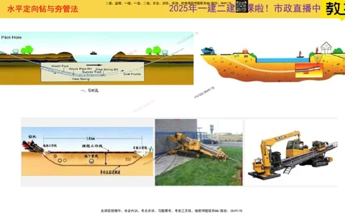 Removed_2025一建市政精讲50-燃气管道2_2026年一级建造师_2026年一建市政_2025年一建市政SVIP_02-基础精讲✿高端面授✿深度强化_30-市政《超级精讲班》文昊XJ_讲义