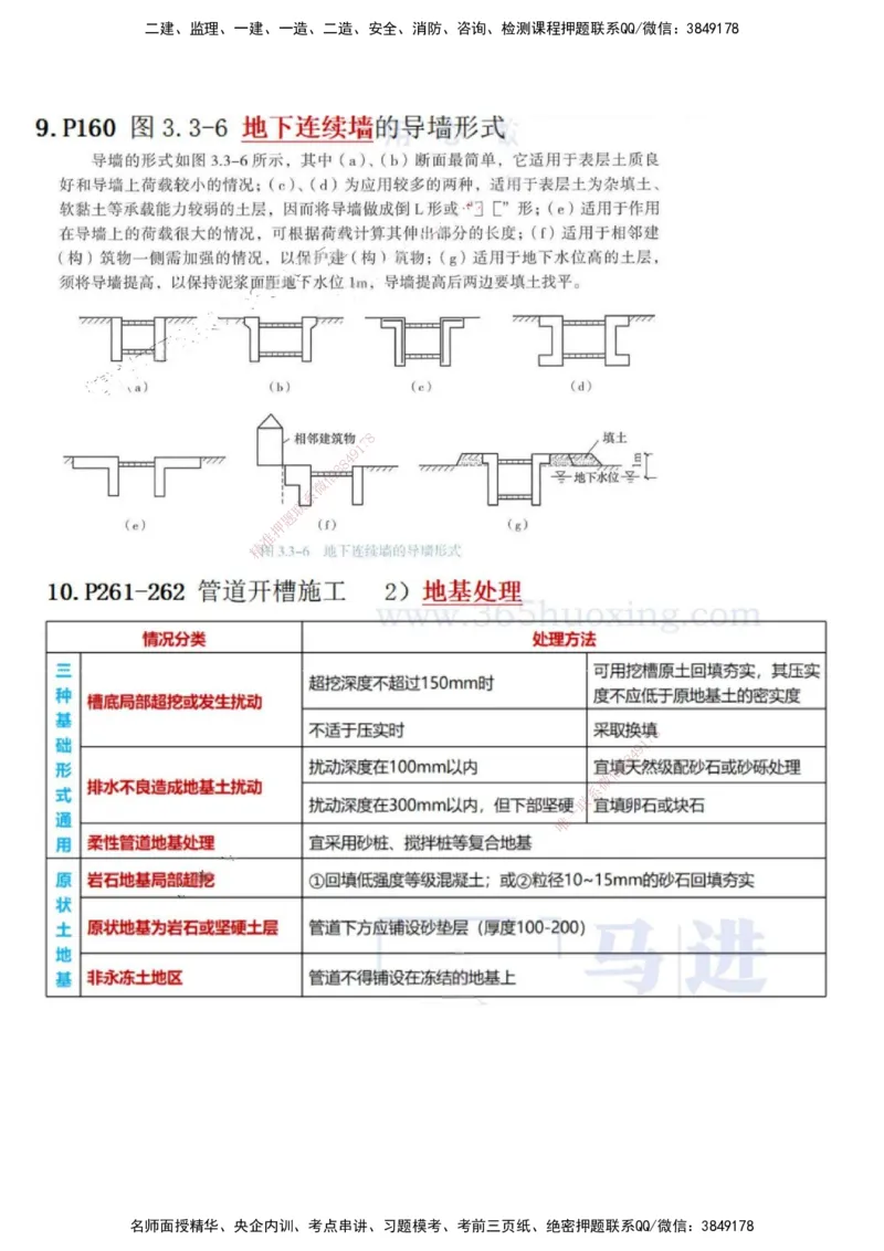 MJ-市政-考前背诵五页纸-马进_2026年一级建造师_2026年一建市政_2025年一建市政SVIP_05-考前密训✿央企特训✿机构普押_56-市政《考前背诵5页纸》马进