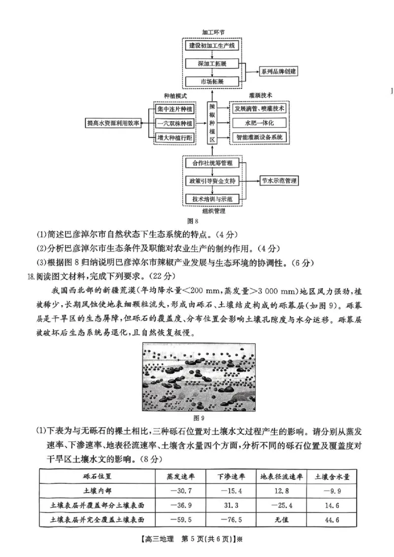 湖南省2026届高三上学期1月期末联考地理(1)_2026年1月_260129金太阳&middot;湖南省2026届高三上学期1月期末联考（全科）