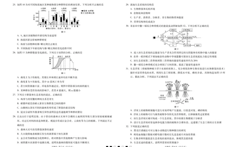 2024届云南三校高考备考实用性联考卷（一）生物(1)_2023年7月_027月合集_高三试卷2024届云南省高三高考备考实用性联考卷（一）
