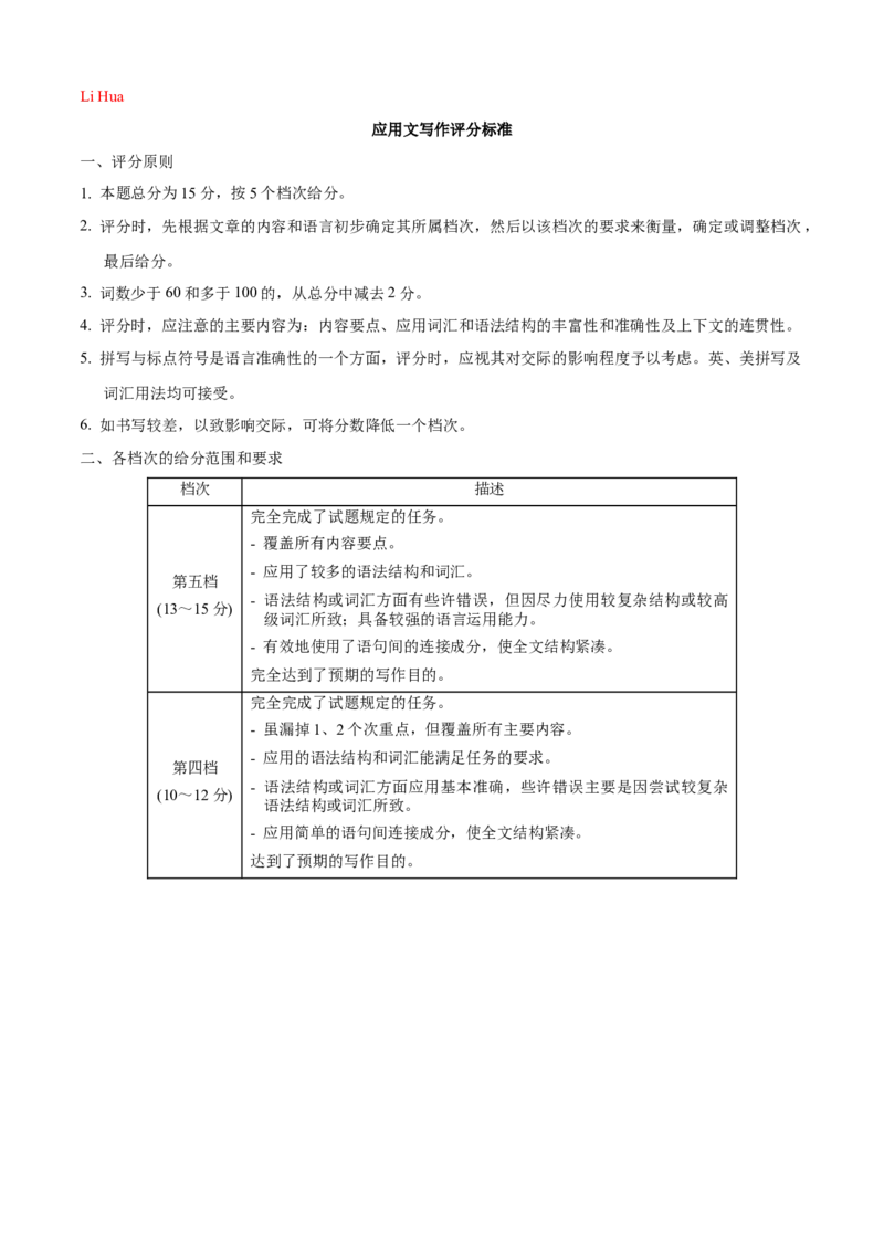 英语-2024届新高三开学摸底考试卷（新高考七省通用）01（答案及评分标准）_2024届新高三开学摸底考试卷_英语-2024届新高三开学摸底考试卷