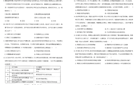 辽宁协作校2025-2026学年度上学期期末考试高三试题历史(1)_2026年1月_260120辽宁协作校2025-2026学年度上学期期末考试高三试题（全科）