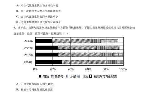 地理（北京卷）（A4考试版）_2023高考押题卷_学易金卷-2023学科网押题卷（各科各版本）_2023学科网押题卷-学易金卷-地理_地理（北京卷）-学易金卷：2023年高考考前押题密卷