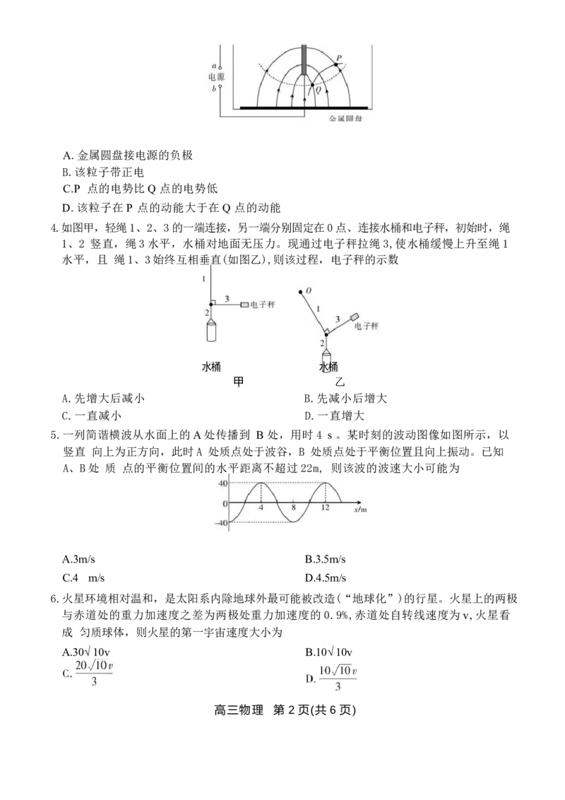 江西省部分高中2025-2026学年高三上学期1月联考物理试卷(1)_2026年1月_260118上进联考&middot;江西省2026届高三上学期1月联考（全科）_江西部分高中2026届高三上学期1月测试物理试题含答案